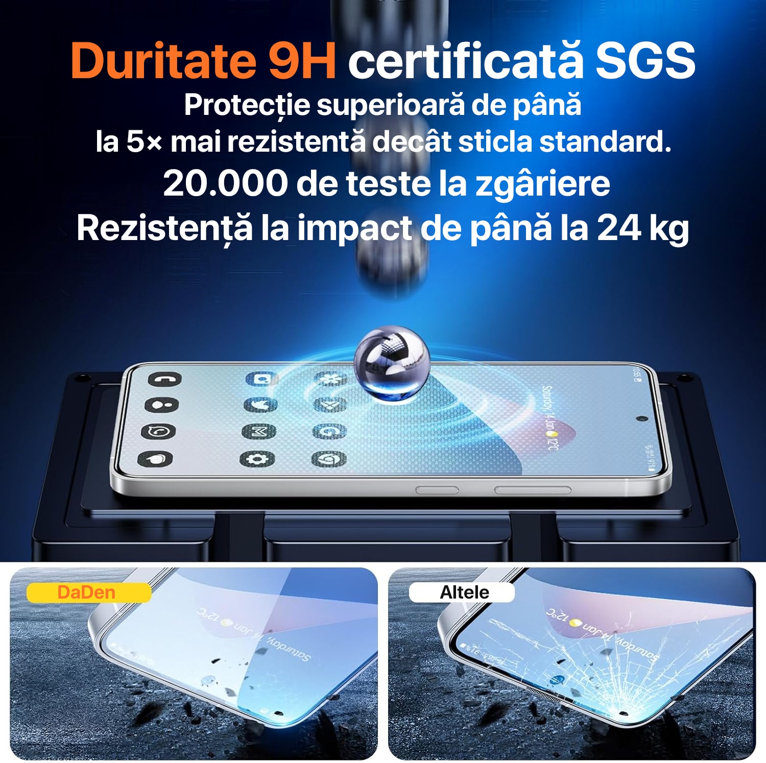 Folie sticla Google Pixel 11 Pro XL DaDen, 9H, Full Cover, Full Glue, Antisoc, HD Clear, Antiamprenta, Compatibila amprenta, Instalare usoara