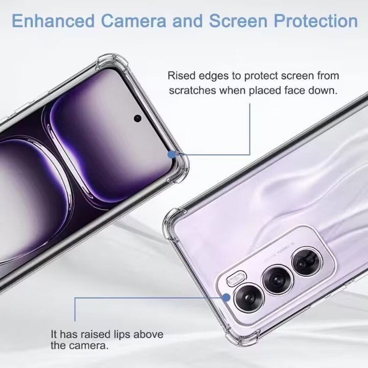 Husa Soft TPU Antisoc compatibila cu Oppo Reno 13 Pro, Clear