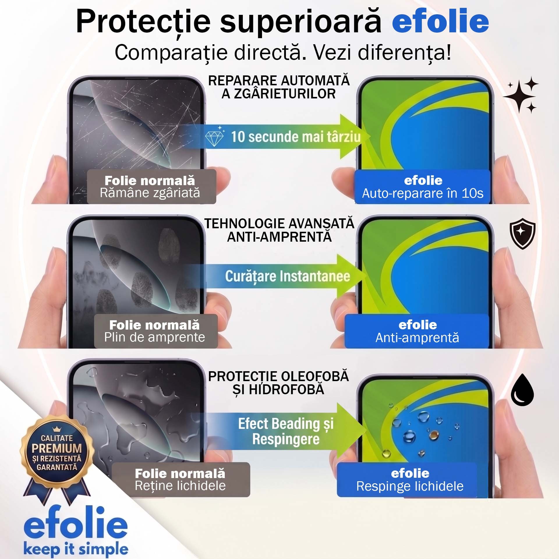 Folie de Protectie Fata Premium, efolie®, OPPO A78 5G, Transparenta, Silicon EPU 0.18mm, Auto-Regenerare, Anti-Amprenta, Strat Oleofob, Claritate HD, Protectie la Socuri si Zgarieturi, Montaj Usor Rapid, Inclus Kit Instalare