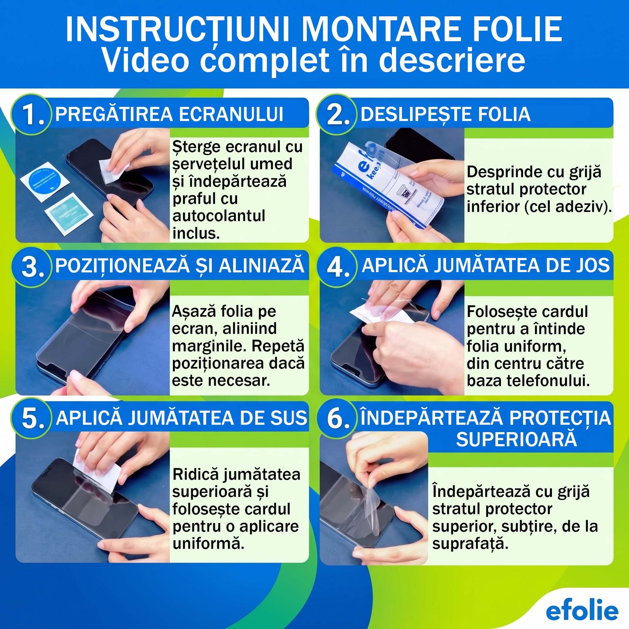 Folie de Protectie Fata Premium, efolie®, OPPO A78 5G, Transparenta, Silicon EPU 0.18mm, Auto-Regenerare, Anti-Amprenta, Strat Oleofob, Claritate HD, Protectie la Socuri si Zgarieturi, Montaj Usor Rapid, Inclus Kit Instalare
