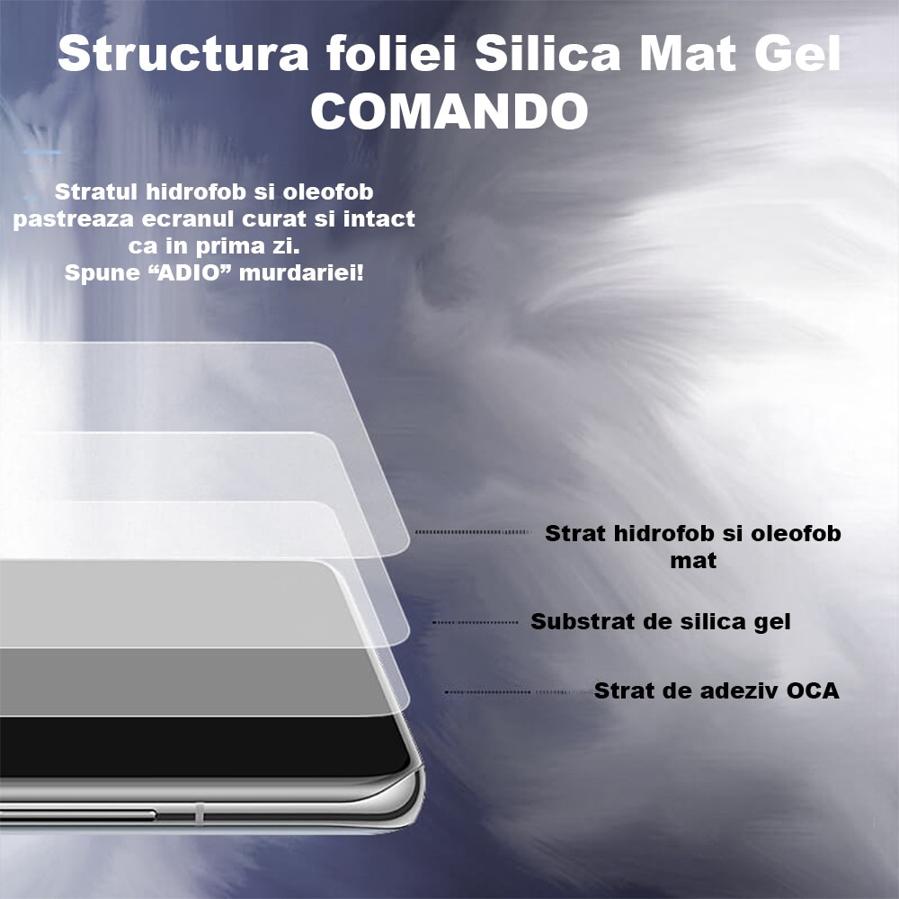 Folie Silica Mat Gel pentru Samsung Galaxy A57, Paper-Like Touch, Suprafata matuita, Protectie impotriva socurilor si zgarieturilor, Montare facila, Compatibila cu senzorul de amprenta, Regenerabila, Claritate HD, Edge to Edge