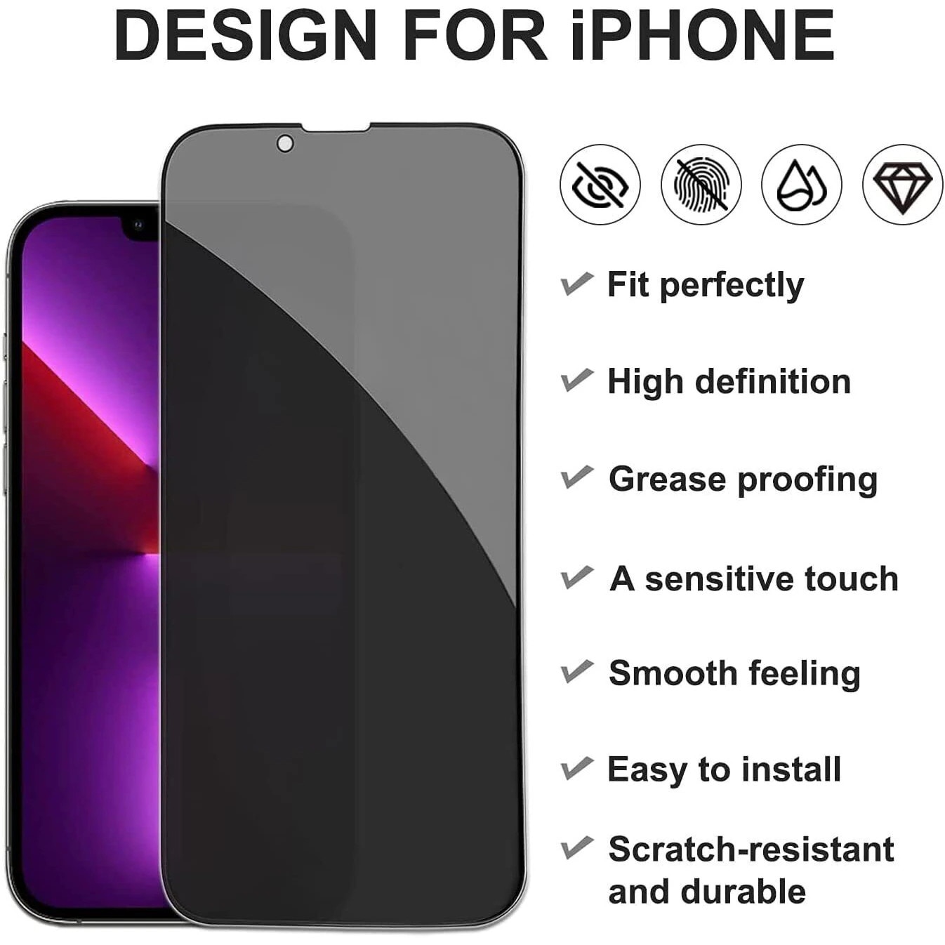 Folie Privacy compatibila cu iPhone 15 Plus - Full Glue