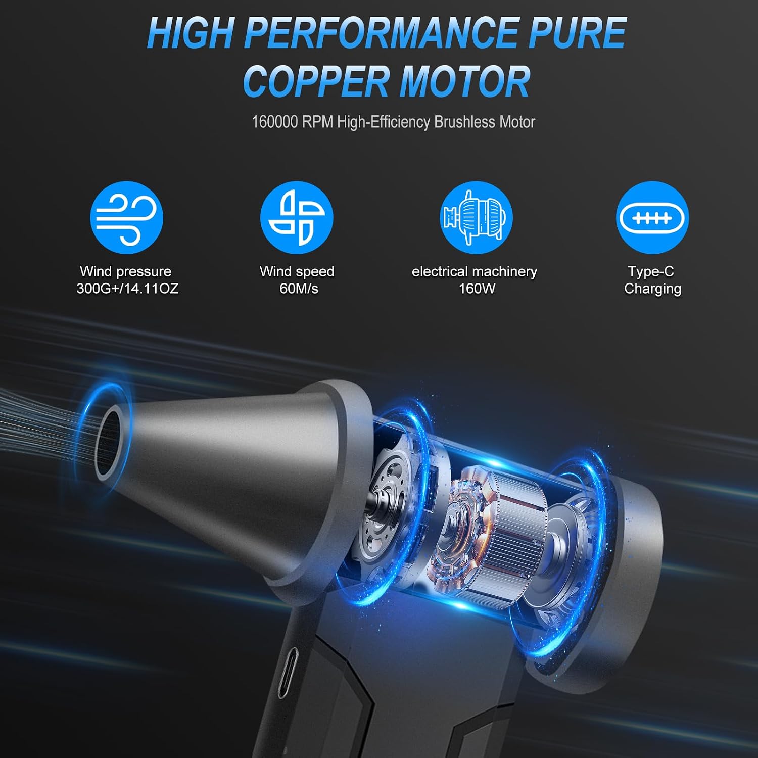 Suflanta cu aer comprimat, 4 viteze reglabile, pulverizator cu aer comprimat de 160.000 RPM cu baterie de 10.000 mAh, mini suflanta pentru electronice, canapele, masini, tastaturi