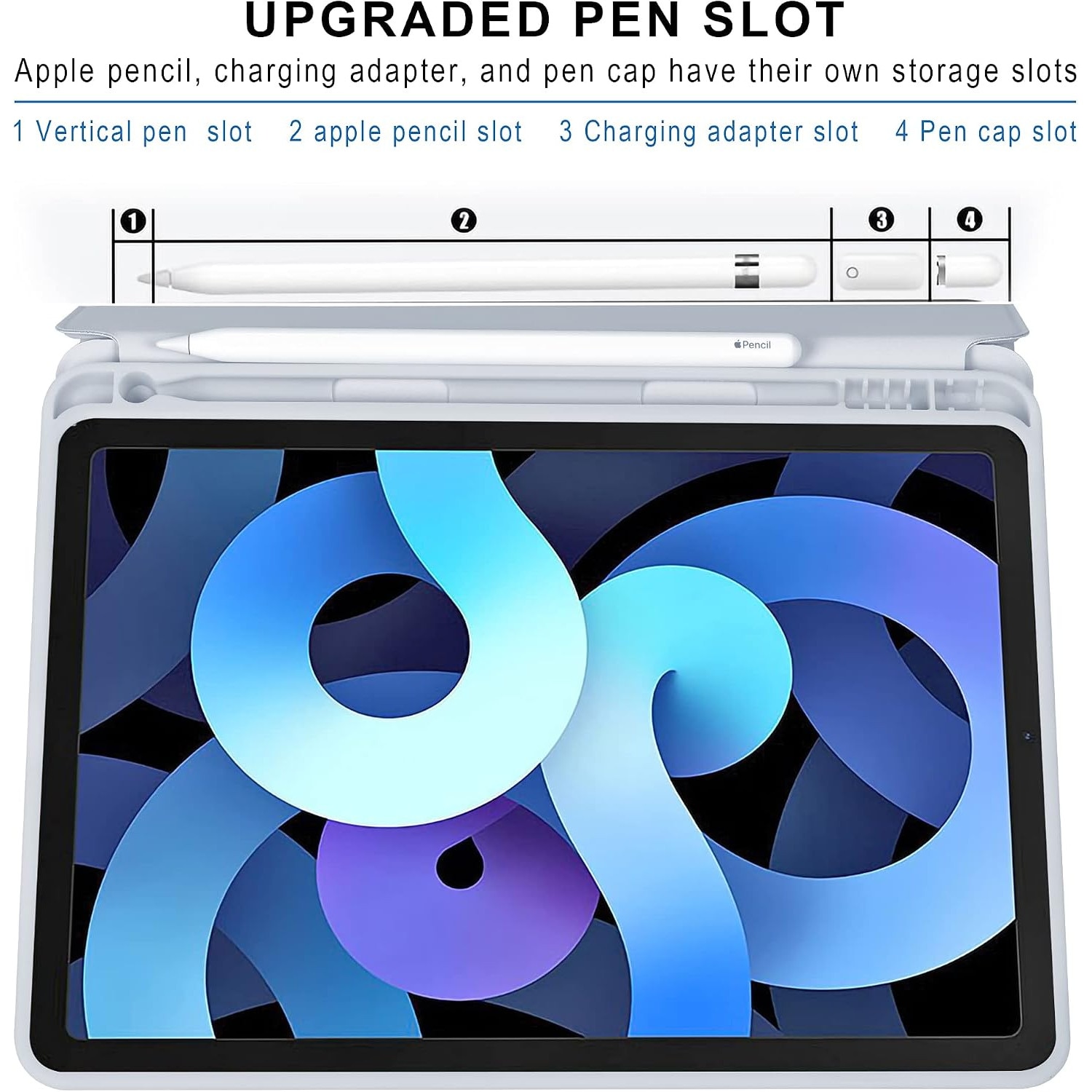 Husa tableta HERUSI, compatibila iPad Air 4 10.9 inch, protectie colturi, suport creion, unghiuri reglabile, albastru deschis