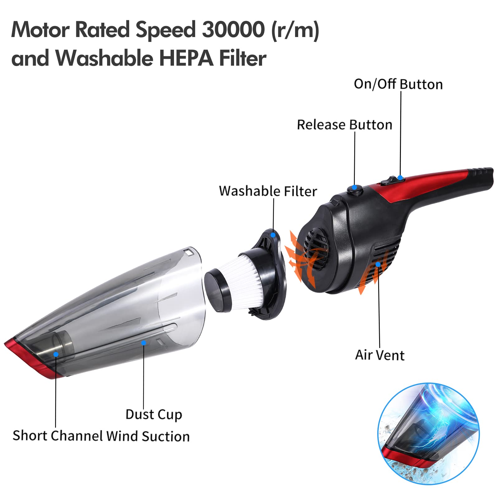 Aspirator portabil fara fir, 2000 mAh, 4 kPa, pentru par de animale, curatare umeda/uscata