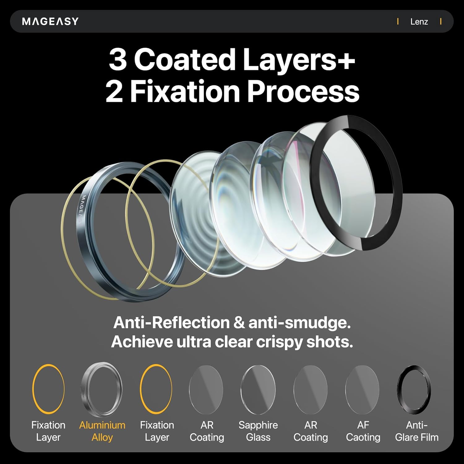 Folii protectie telefoane MagEasy, sticla safir pentru camera iPhone 17 Pro/17 Pro Max, rezistent la zgarieturi, impermeabil, dimensiuni precise.