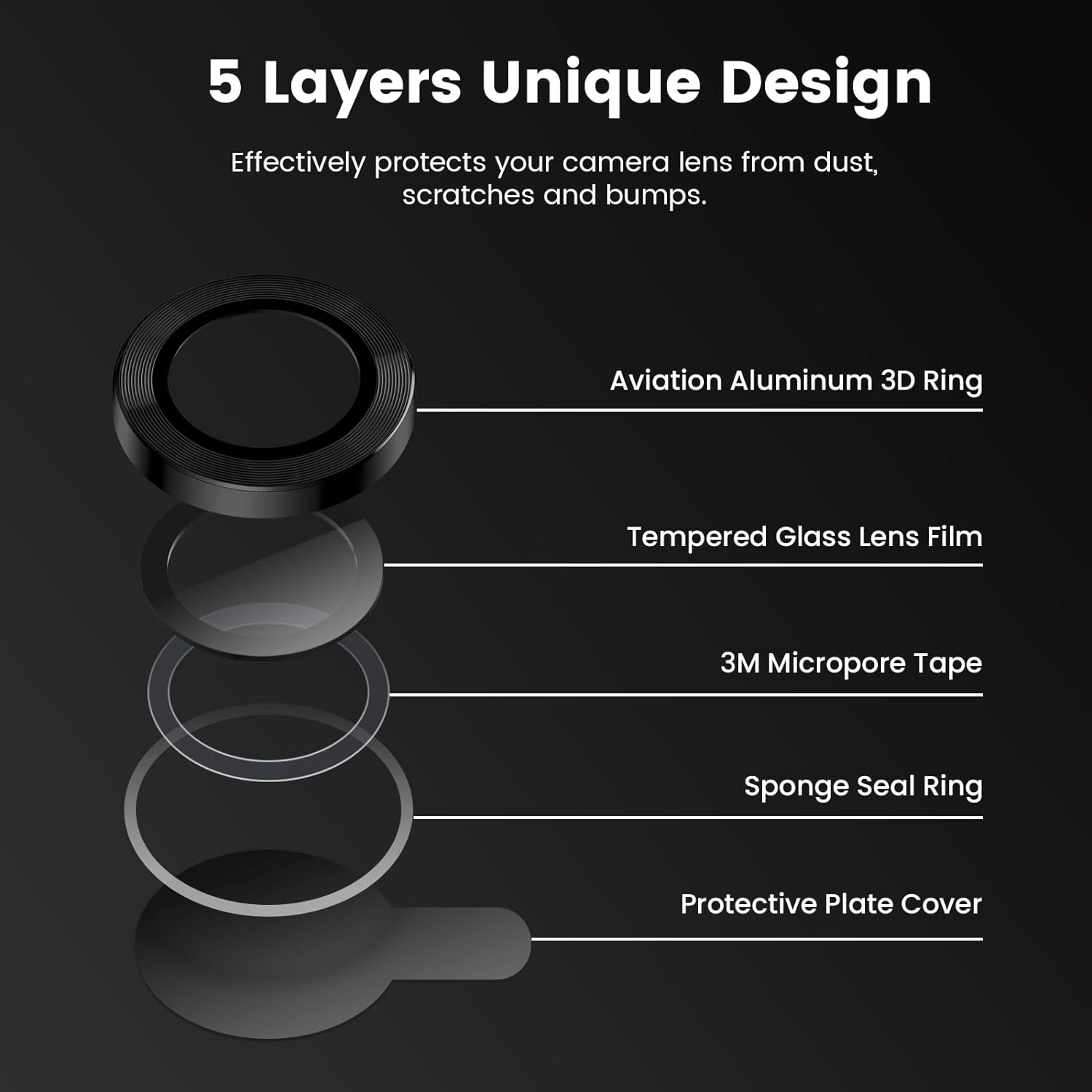 Folii protectie telefoane Orso, sticla securizata pentru camera, 0,15mm, iPhone 15 Pro/15 Pro Max, albastru