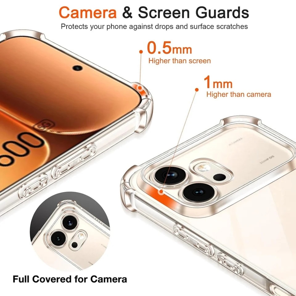 Husa pentru Honor 600 Pro din Silicon Slim, Margini Antisoc, set cu sticker, Shockproof Clear Silicone, Transparenta