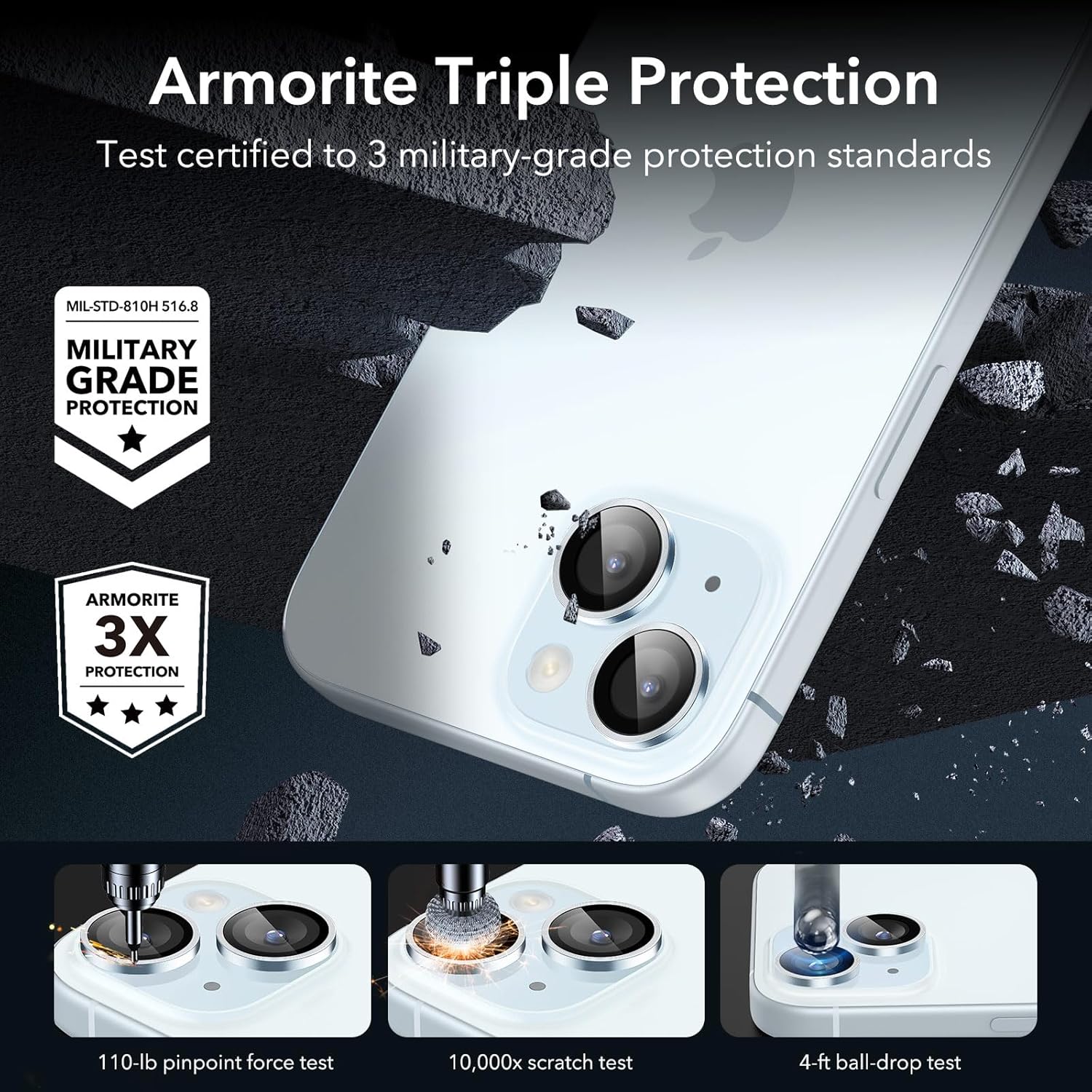 Folii protectie telefoane, ESR, Armorite, 0,15mm, albastru deschis, pentru iPhone 15/15 Plus