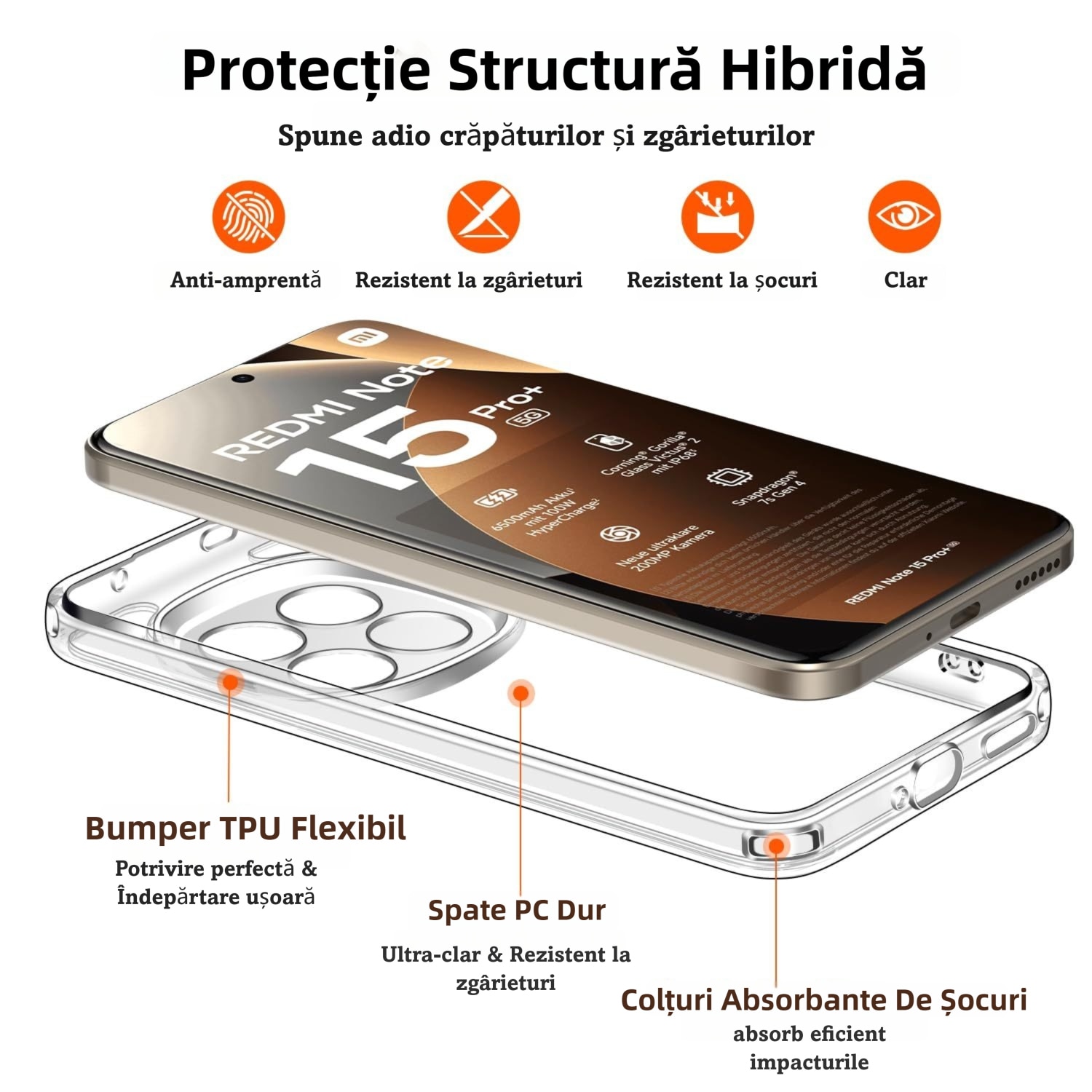 Pachet Husa Telefon Care nu Ingalbeneste + 2 Folii Sticla Compatibila Cu Xiaomi Redmi Note 15 Pro+/Redmi Note 15 Pro Plus 5G/Poco M8 Pro 5G, MOGU Set Protectie 360, Carcasa Subtire de TPU Flexibil, Rezistent la Socuri, Husa Subtire si Transparenta
