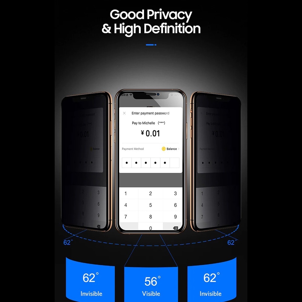 Folie Comando Privacy Shield compatibila cu Realme 14 Pro Plus, Hidrogel in 3 straturi, Anti-peeping, Anti-Ingalbenire, Anti-UV, Regenerabila, Anti-Soc, Instalare usoara, CaseFit