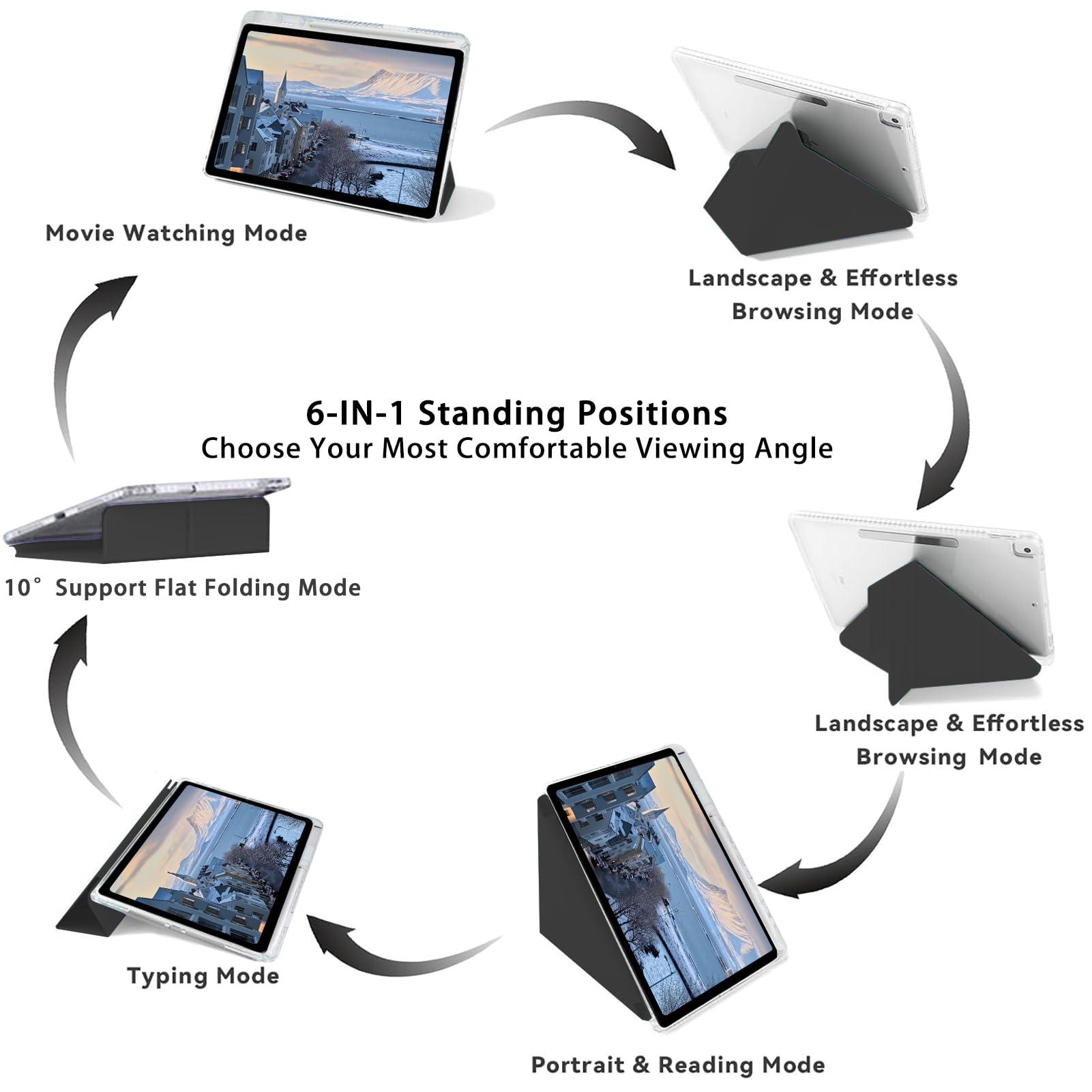 Husa tableta, pentru HUAWEI MatePad 11.5 inch/Air 11.5 inch/11.5S 11.5inch, Triple Fold in forma de Y Design, Multi unghi, Capac de piele pentru tablete cu slot pentru stilou, Trezire automata / somn，Negru, Transparent