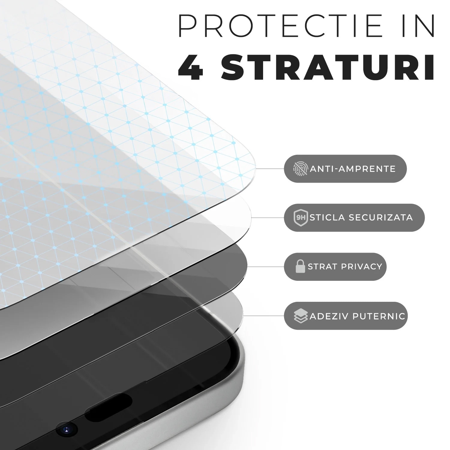 Folie Sticla Privacy pentru Google Pixel 11 Pro XL Daden MaxProtection, Full Cover, Protectie Profesionala, Ultra Rezistenta, Calitate Premium, Margini negre