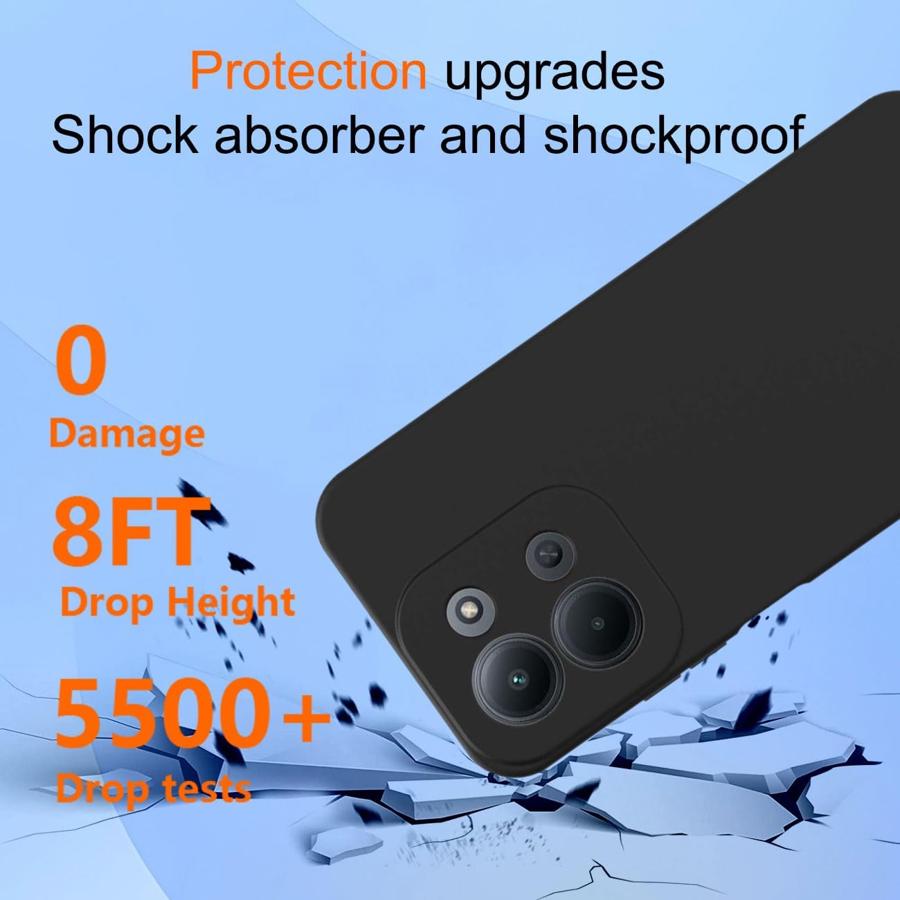 Husa Soft Touch, slim, ALC Mobile, anti soc, compatibila cu Xiaomi Redmi 15C, Negru Tpu