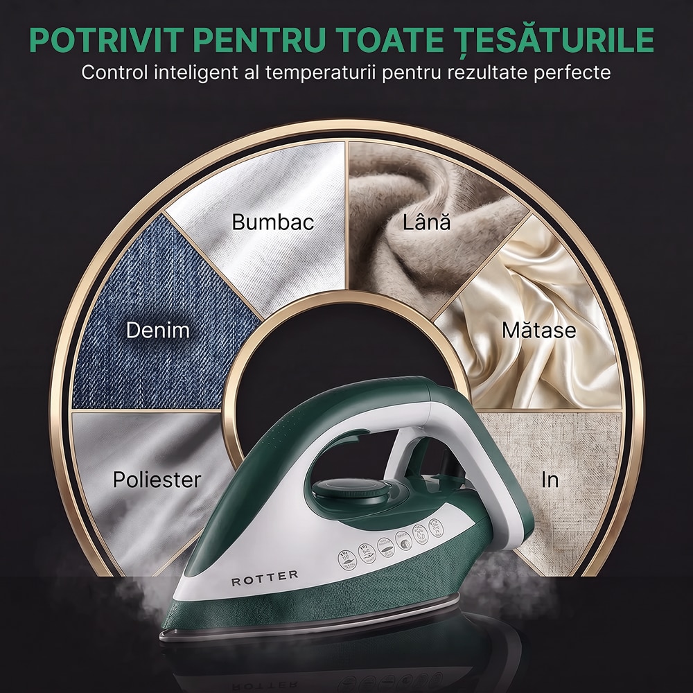 Statie de calcat cu aburi ROTTER® STEAM, Aparat de calcat 3100W, Statie steam 8 bari, Rezervor apa detasabil 2L, Fier cu jet abur 150-200 g/min, Aparat de calcat cu auto-curatare, anti-calcar, Steam calcare verticala, Oprire automata, ECO, Alb/Verde