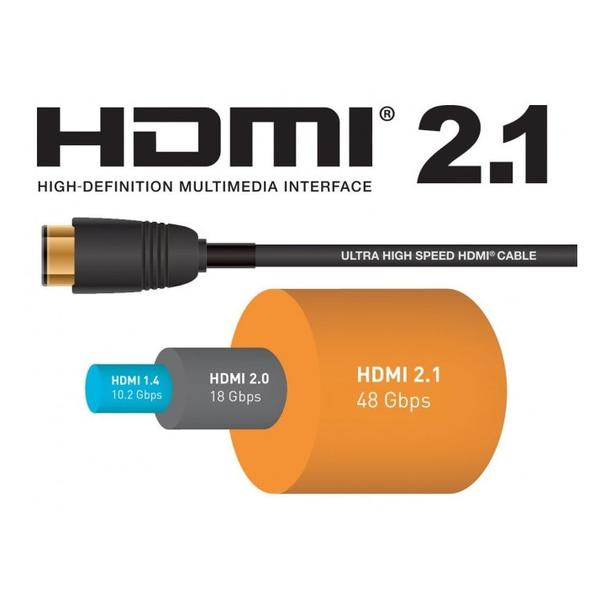 Cablu HDMI, Ultra High Speed, 8K@60Hz, Versiunea 2.1, conectori auriti metalici din aliaj de zinc, 1.5m, PremiumCord kphdm21z015