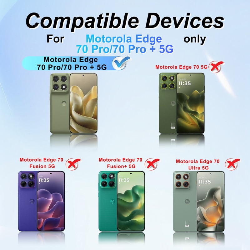 Folie Sticla Ibywind pentru Motorola Edge 70 Pro/70 Pro+ 5G, Pachet 2, TPU, protectie pentru obiectiv, Montaj Usor, Ultra HD, Anti Zgarieturi, Anti Socuri