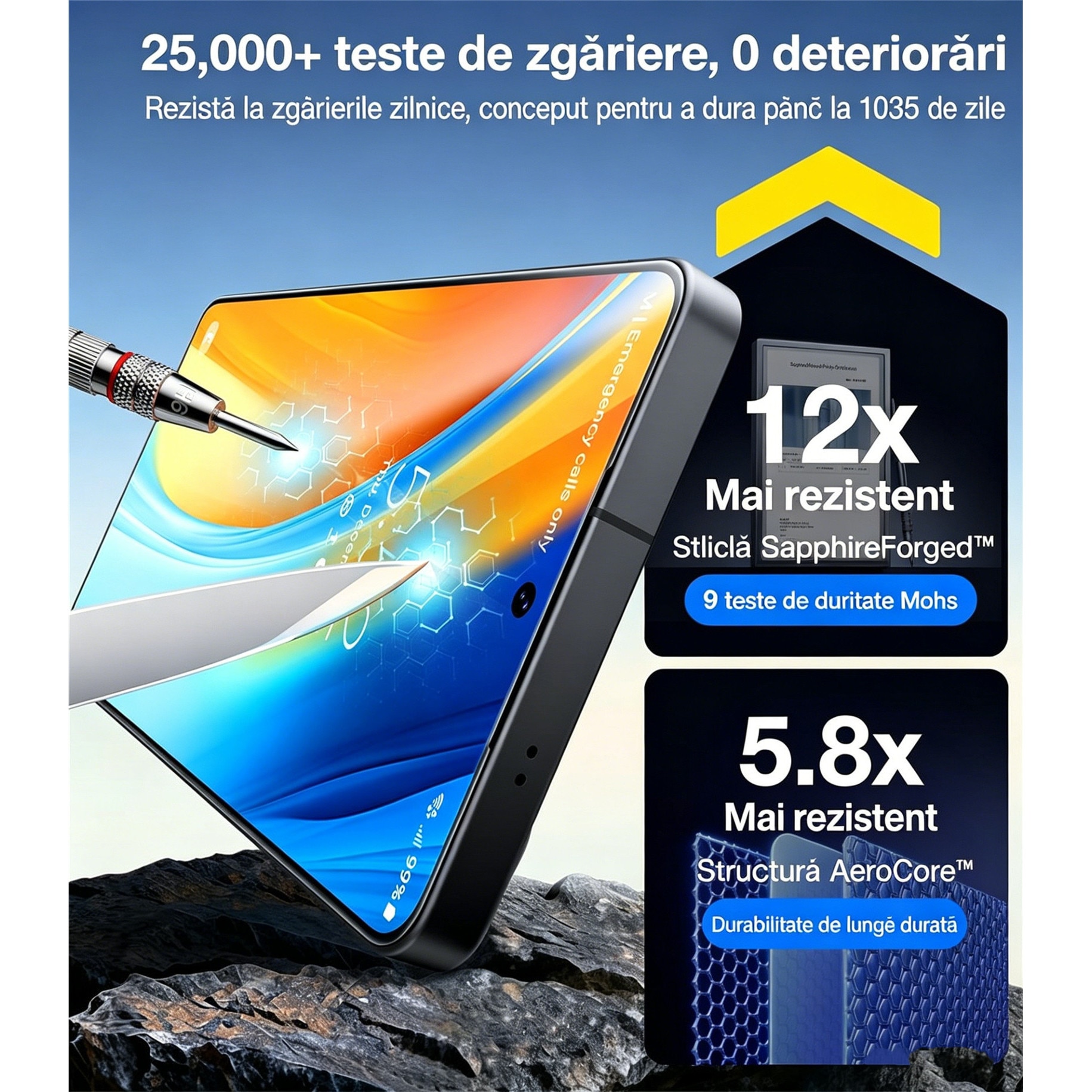 Folie protectie ecran UFOTSAM Samsung Galaxy A17 5G 4G 6.7 inch transparent 0.3mm set 2 buc