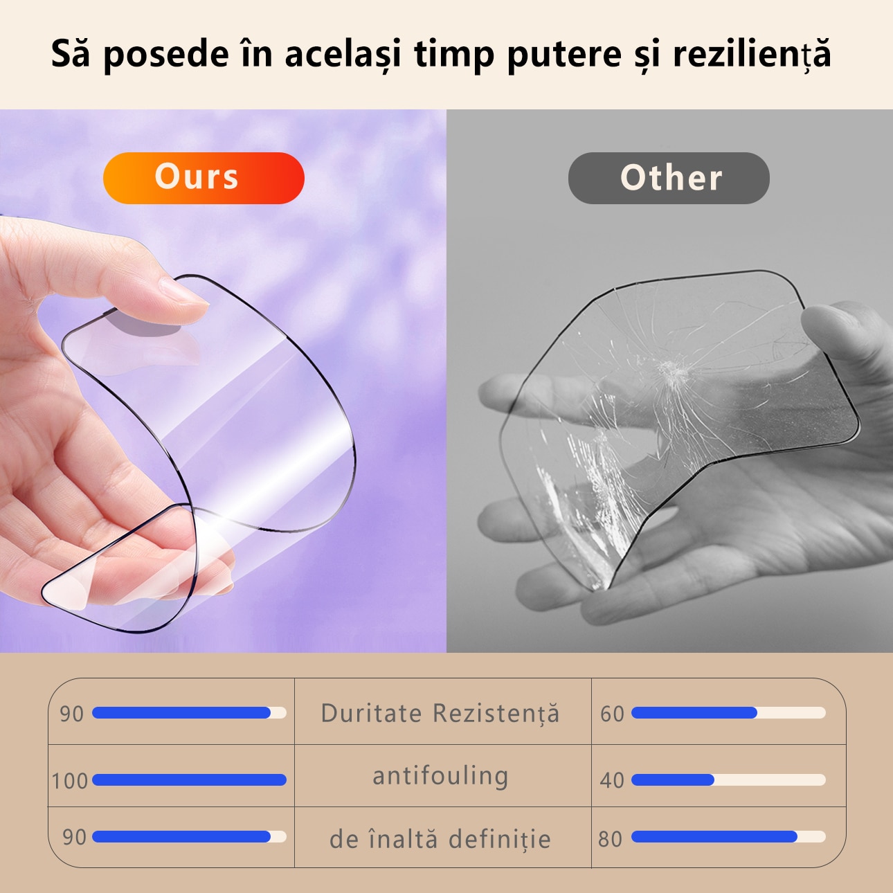 Protector de ecran din sticla premium pentru iPhone XS Max/11 Pro Max, acoperire pe tot ecranul, cu aplicator, instalare usoara si rapida, cu adaptor automat, Mohave, transparent