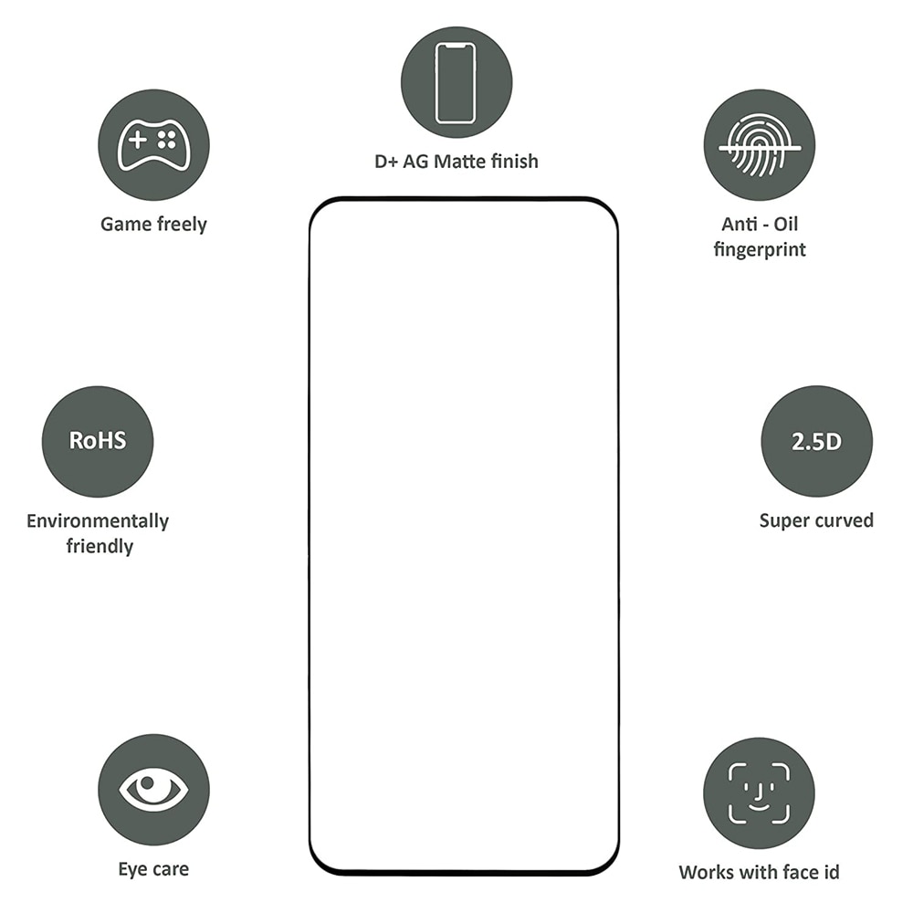 Folie Sticla compatibila cu Motorola Edge 30 Neo, Fonix Combat, Profesional Protection, Full Cover, Full Glue, Ultra rezistenta, UltraHD Clear, AntiShock, AntiCrack, Negru