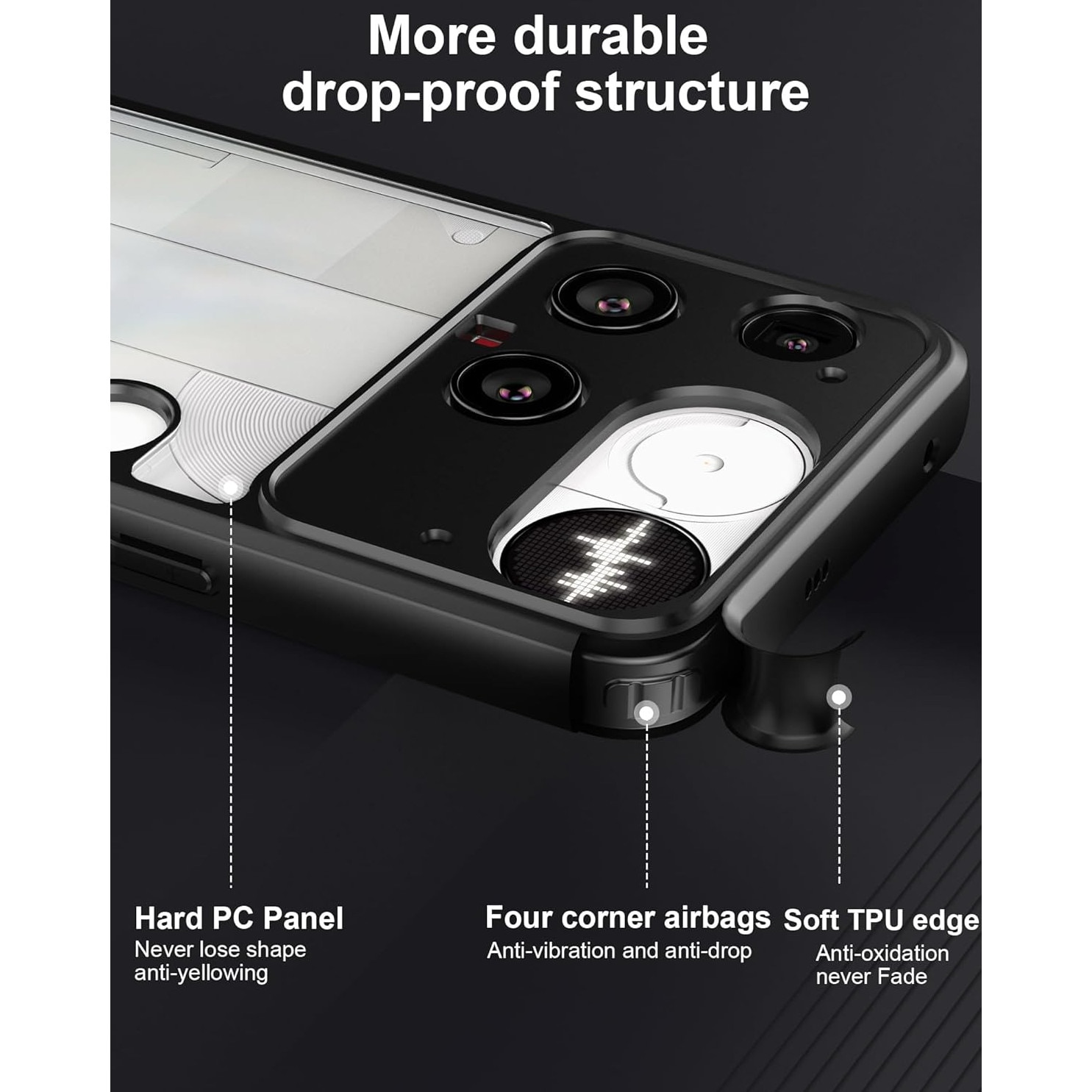 Husa pentru Nothing Phone (3) compatibila MagSafe, cu protectie lentile, Anti-Scratch, Anti-Fingerprint, Anti-Oil, Never-Yellow, transparent / negru