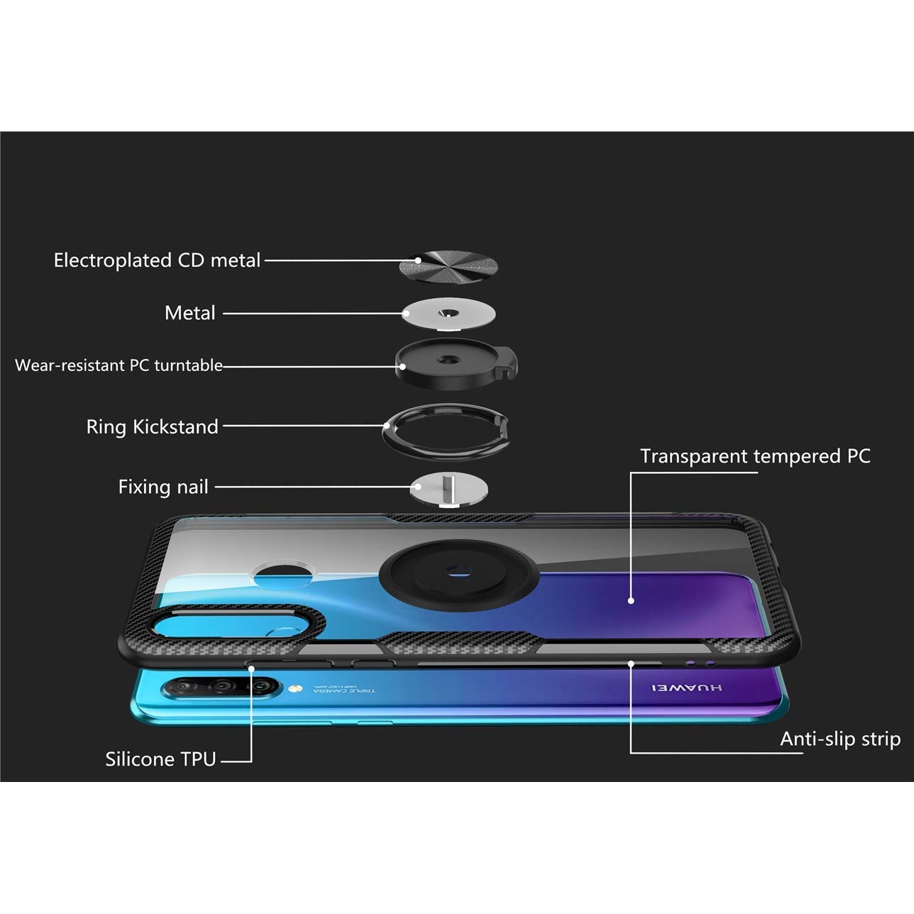 Husa de protectie pentru Huawei P30 Lite, Hybrid Antisoc, Kickstand, Bumper inel rotativ 360, Negru