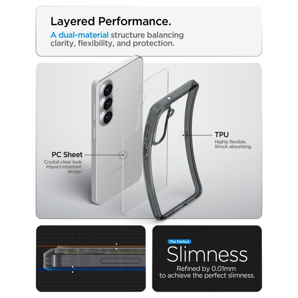 Husa pentru Samsung Galaxy S26, Spigen Ultra Hybrid, Calitate Premium, Transparent/Negru