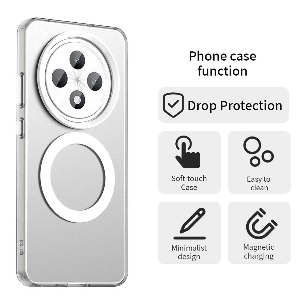 Husă Candy Case, alb, pentru OPPO Reno12 F/ Reno12 F 5G/ Reno12 FS/ Reno12 FS 5G, TPU/PC