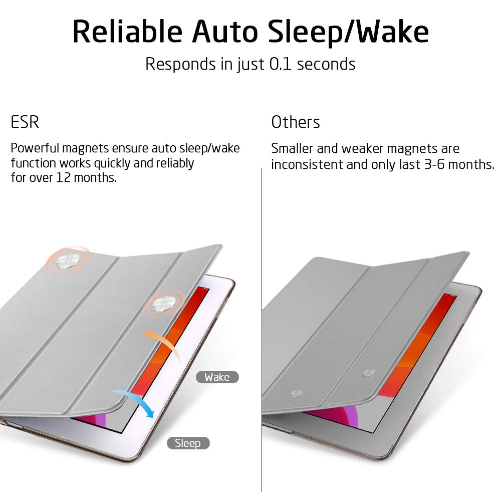 Carcasa Smart pentru iPad 7th Generation 10.2", Cozevdnt, piele ecologica, anti-alunecare, gri