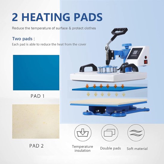 Presa termica 5-in-1 Corenia QRE-1015644, pentru tricouri, cani, sepci, pantofi si farfurii, platou 30 x 38 cm (12x15 inch), dubla incalzire tubulara, brat rotativ 360°, LCD digital, 1250W, alb
