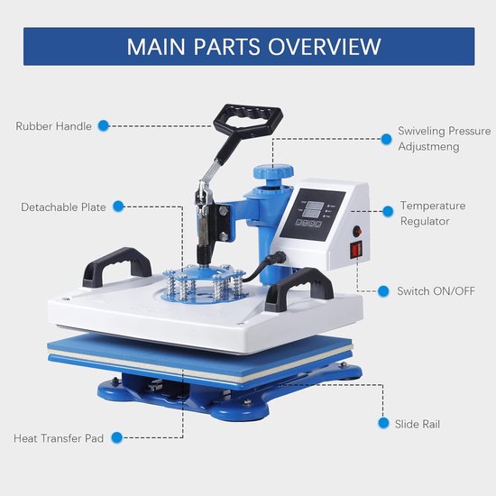 Presa termica 5-in-1 Corenia QRE-1015644, pentru tricouri, cani, sepci, pantofi si farfurii, platou 30 x 38 cm (12x15 inch), dubla incalzire tubulara, brat rotativ 360°, LCD digital, 1250W, alb