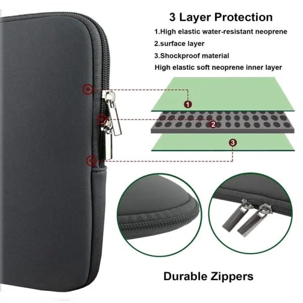 Husa pentru laptop din neopren, compatibila cu MacBook Pro/Air 13/15/15.6 inch, negru