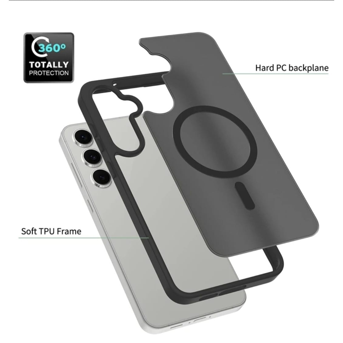 Husa Magnetica Pentru Samsung Galaxy S24, PC + TPU Premium, Anti-Amprenta Instant, Compatibila Incarcare Wireless, Protectie Antishock, Soft Touch, Anti-Alunecare, Design Slim Elegant, Negru Transparent