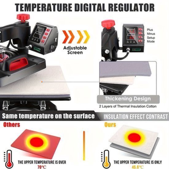 Presa termica 8-in-1 Corenia QRE-2075289, platou tricou 30x38 cm, brat rotativ 360°, temperatura digitala si timer, 800 W, pentru tricouri/sepci/cani/placi, negru/rosu