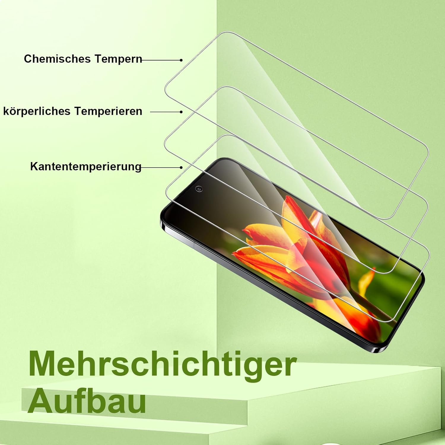 Folie Protectie Bodyguard Xiaomi 14 5G, 4 buc, Transparent