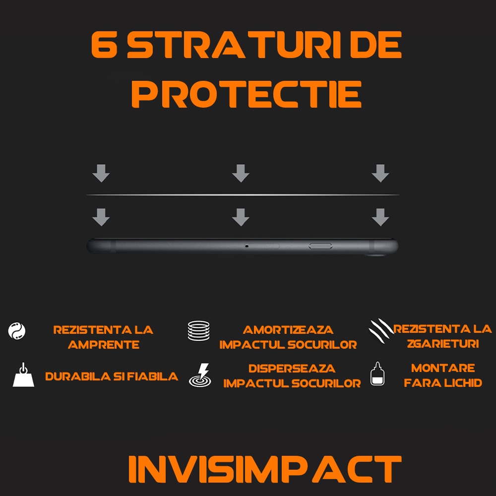 Folie InvisImpact compatibila cu TCL 20 SE, Polimer siliconic, Adeziv premium, Montare usoara, Fara lichid, Regenerabila, Full Glue, Compatibila cu senzorul de amprenta, Full Face
