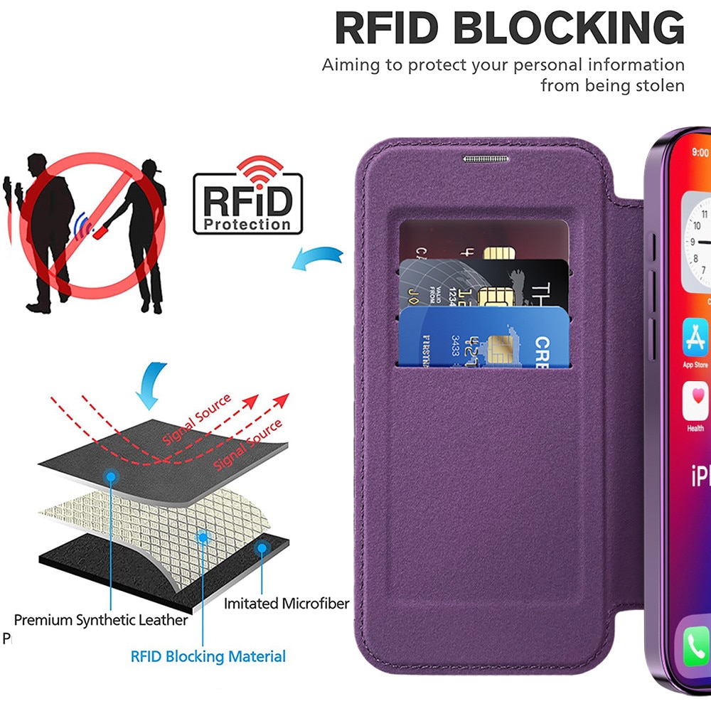 Husa Flip MagSafe pentru Apple iPhone 12 Pro Max, Buzunar Card RFID, Tip Carte, Design Modern si Elegant, Mov
