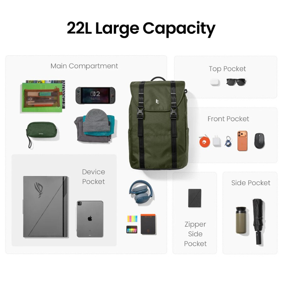 Rucsac pentru calatorii Tomtoc VintPack TA1 Liteway compatibil cu laptopuri de pana la 16 inch, 45 × 30 × 15 cm, Capacitate 22L, Verde