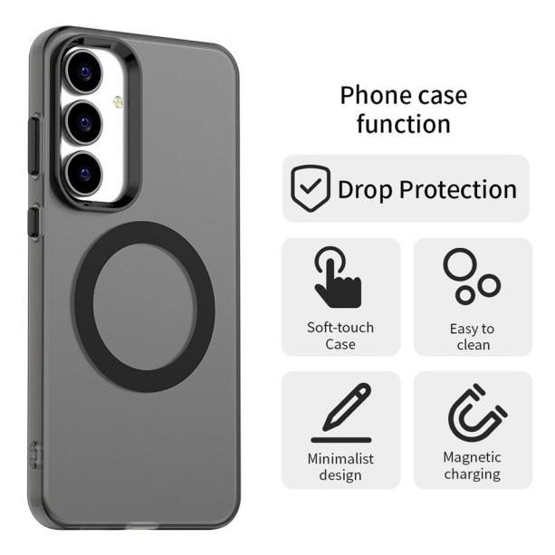 Husa Upzz® Tech Candy Pentru Samsung Galaxy S25 FE, Tehnologie Magsafe, Protectie La Camera si Colturi, Negru