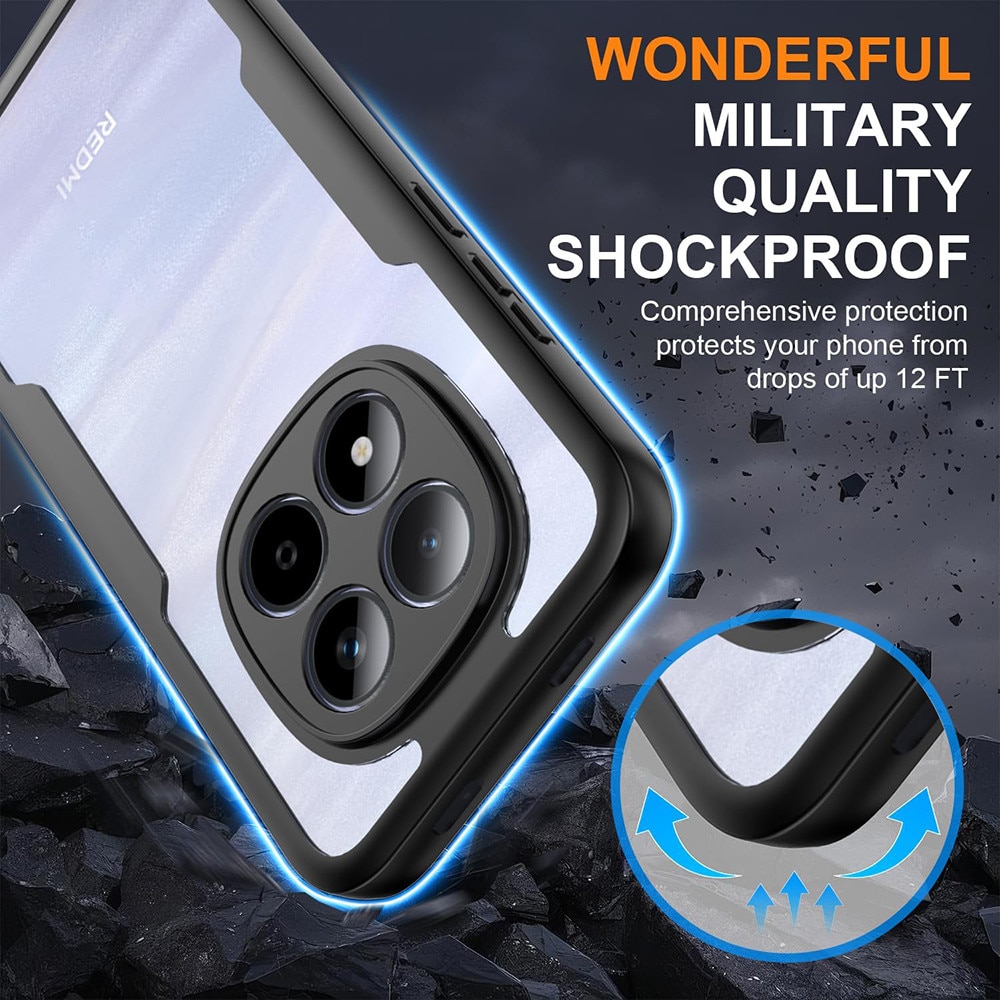Carcasa de protectie pentru Xiaomi Redmi Note 15 Pro 5G, negru
