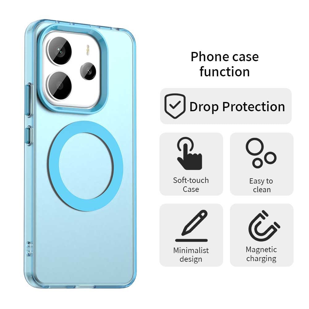 Carcasa de protectie pentru Xiaomi Redmi Note 14 4G (Regional), albastru