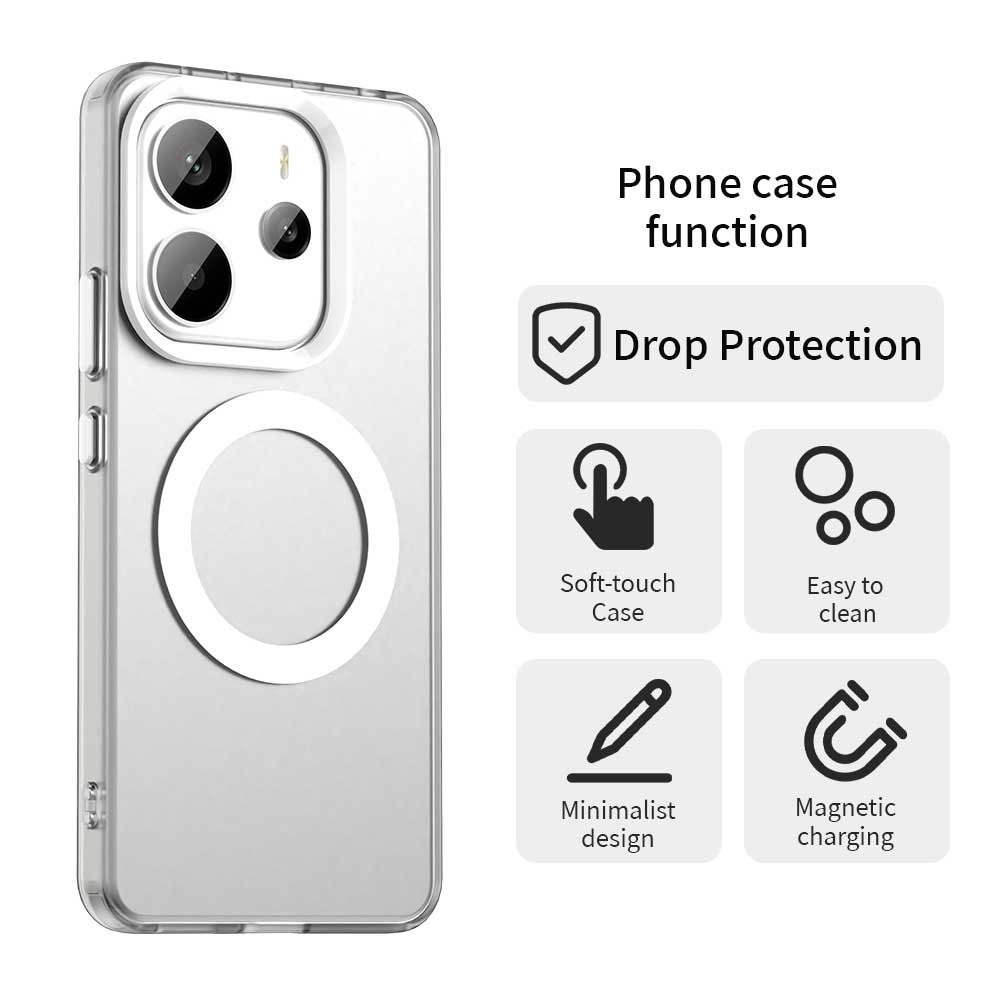 Carcasa de protectie pentru Xiaomi Redmi Note 14 4G (Regional), alb