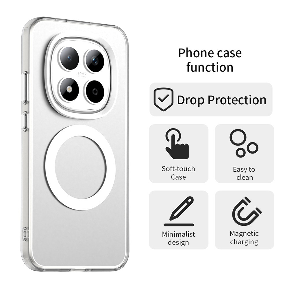 Carcasa de protectie pentru Xiaomi Redmi Note 15 Pro 5G, alb