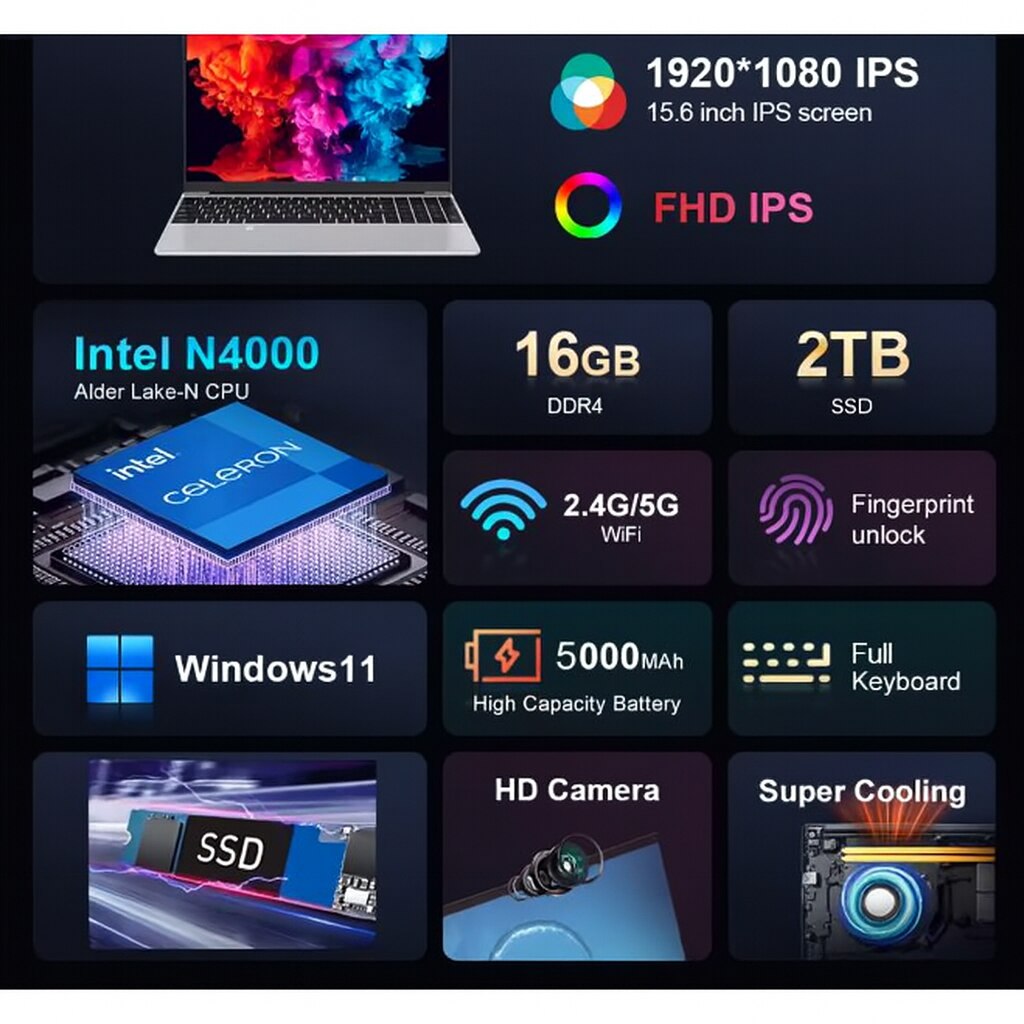 Laptop XIAORAN 15.6" Intel Celeron N400, 16GB RAM, 2TB SSD, Argintiu, 1920x1080 IPS