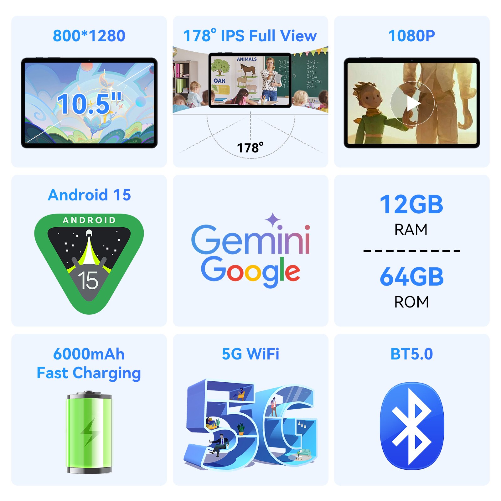Tableta Blackview T80, 10.1 inch, Android 15, 5.0, WiFi 6, T310, 12GB Ram(4GB + 8GB extensibili), 800×1280, 64GB ROM, Expandabil 1TB, 6000mAh, Gri