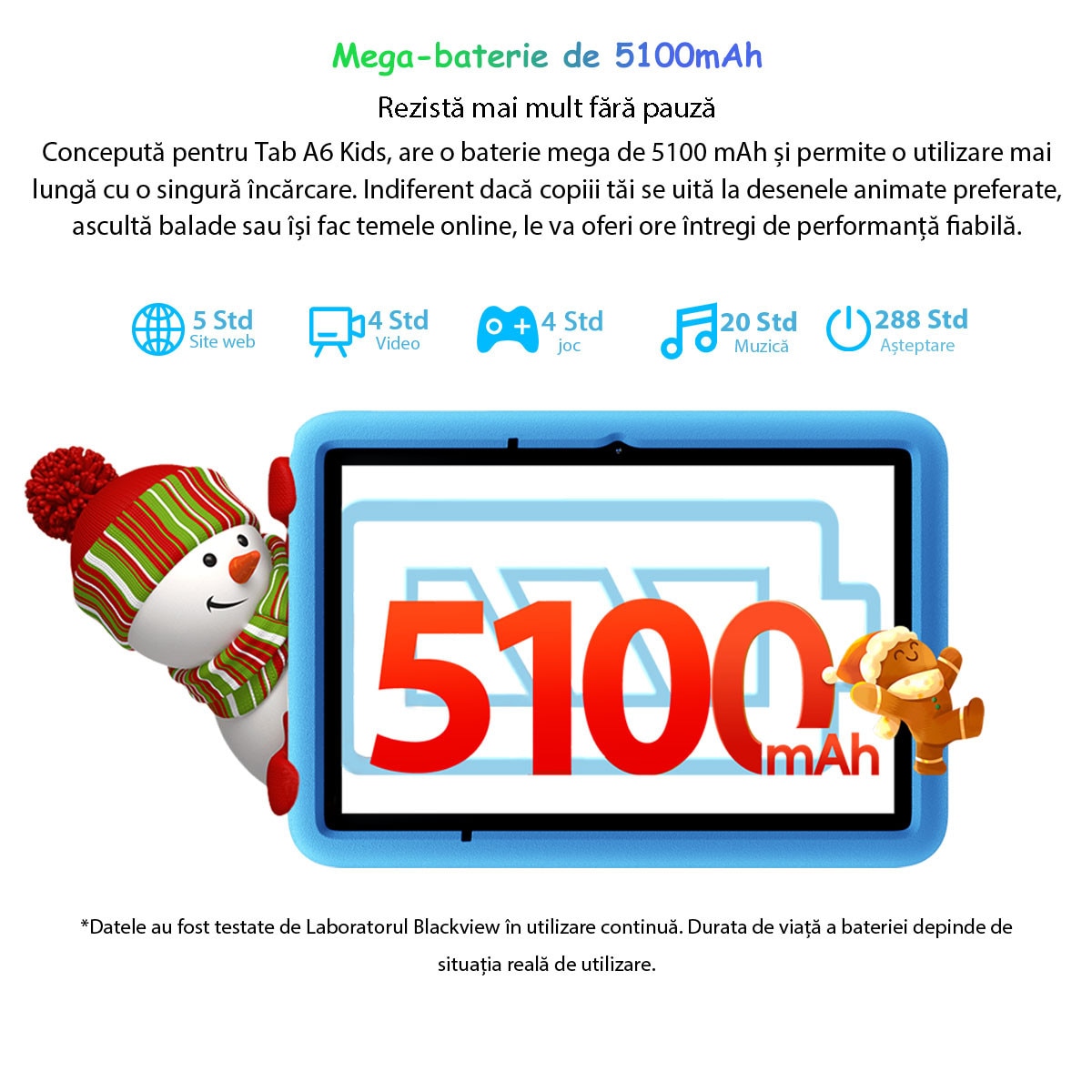 Tableta pentru copii Blackview Tab A6 Kids, Android 14, 10.1", 60Hz, 12GB Ram(4GB + 8GB extensibili), 128GB Rom, 800x1280, 5100mAh, 8 nuclee, WIFI6 (2.4G+5G), Card TF, Tableta educationala, Albastru