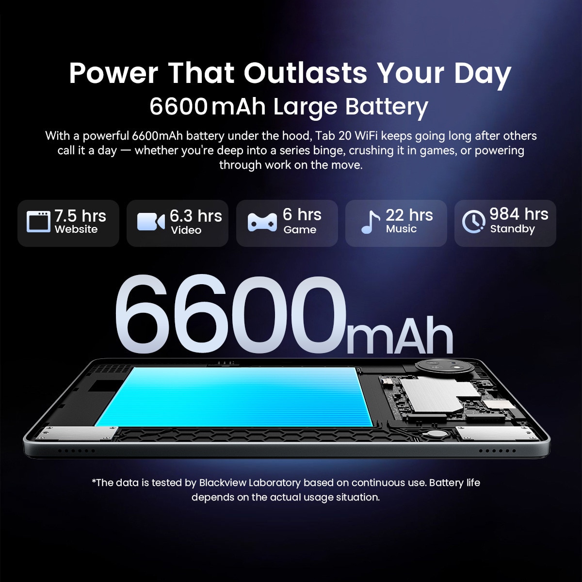 Tableta Blackview TAB 20 WIFI, 10.1"HD+IPS Ecran, Gemini Al 2.0, Android 15, 12GB+64GB(TF 2TB), 5G WIFI, Octa-Core, 6600mAh, 8+5MP/BT 5.0/GPS, Albastru