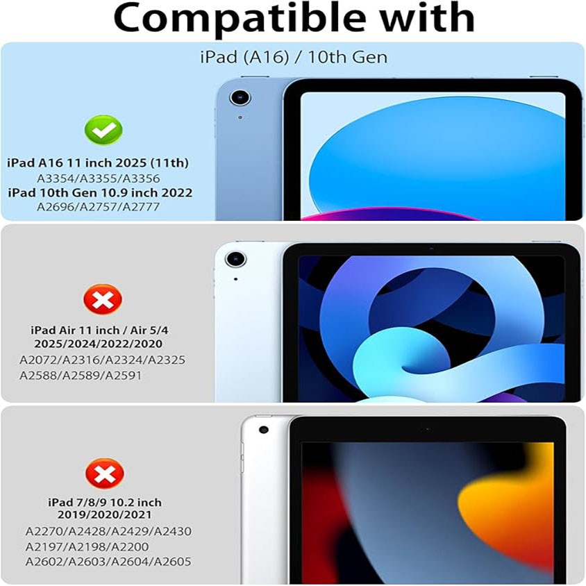 Husa de protectie pentru iPad (A16) 11 generatie de 11 inch 2025, husa pentru iPad 10 generatie de 10, 9 inch 2022, cu suport pentru stilou, husa inteligenta cu suport pliabil in trei, husa spate ultra-subtire din TPU moale, Verde inchis