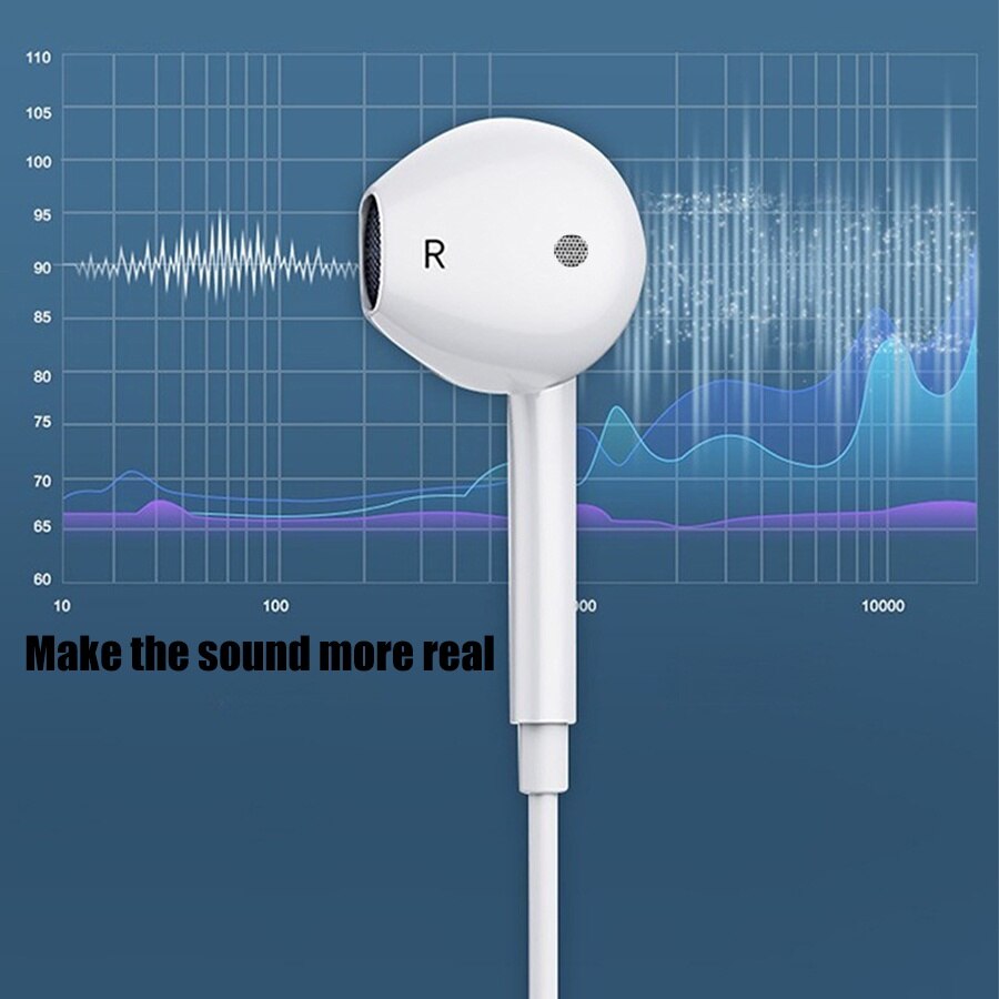 Casti cu fir, in-ear, USB Type-C, cablu 1.2m, alb