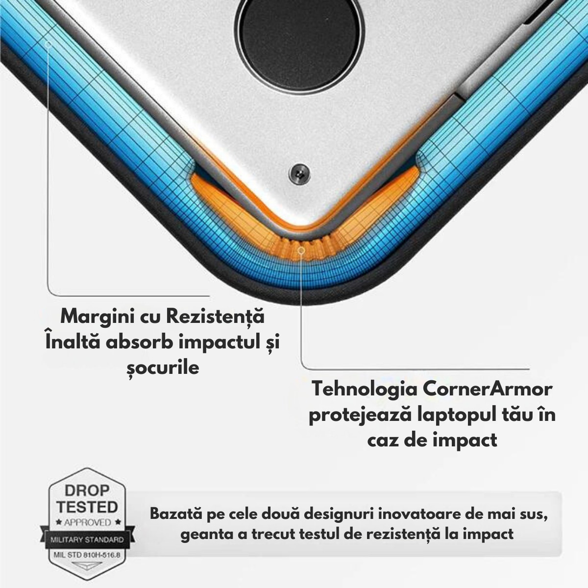 Husa de Protectie si Transport Laptop / Tableta de 14 Inch, Dasbo®, Impermeabila, Rezistenta la socuri, Fermoar rezistent, cu Burete moale impotriva socurilor, Colturi intarite, Compatibila Universal, Negru
